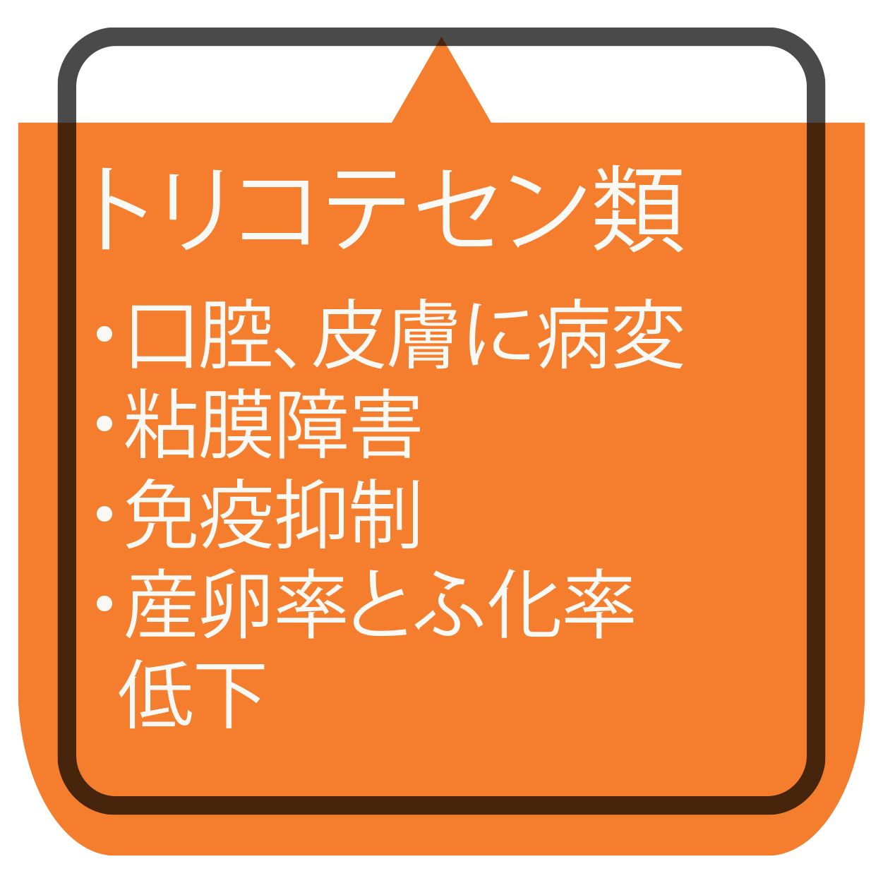 Translated to JA_Toxfin 2 Tricho