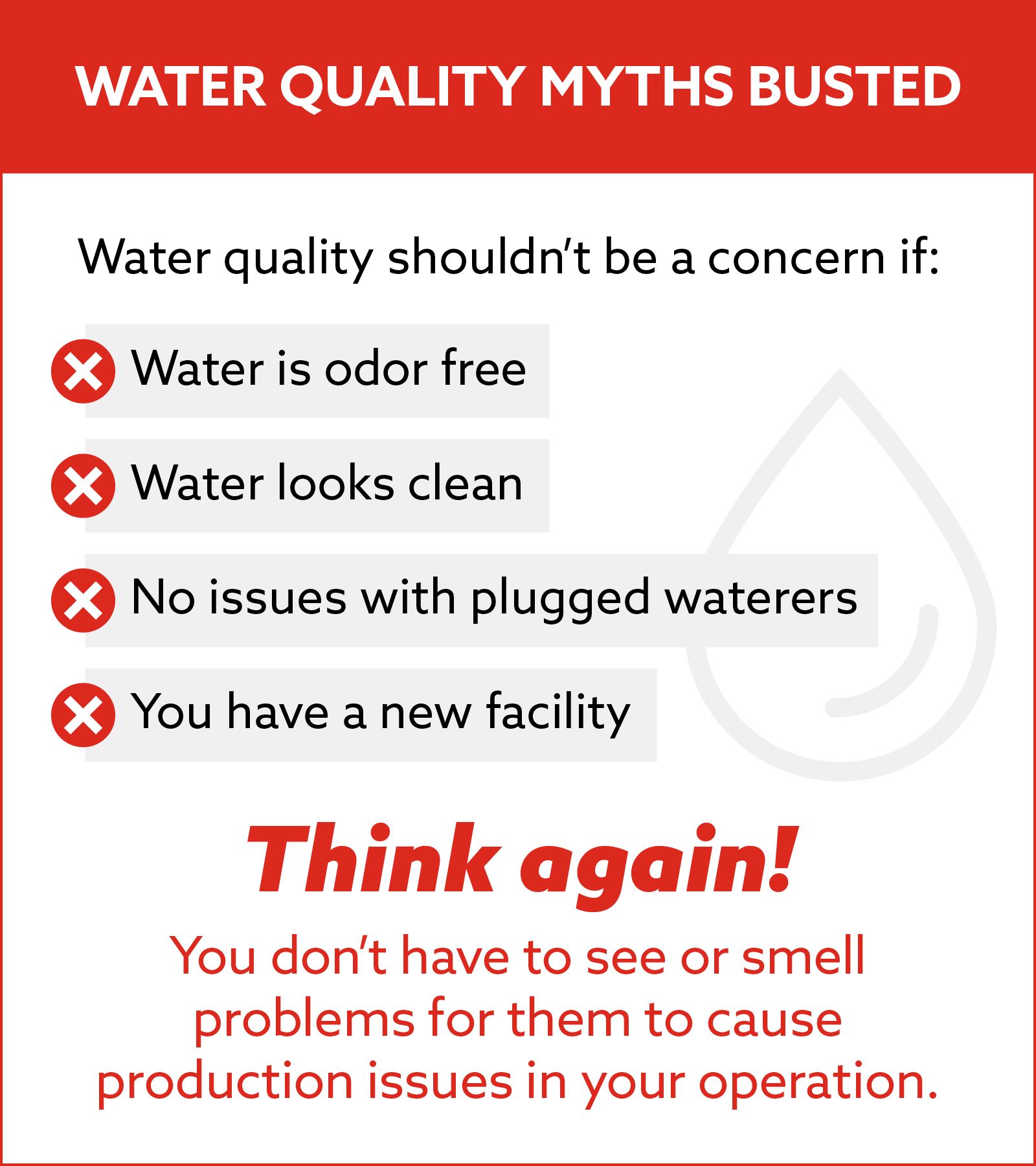 Water Quality Myths Busted