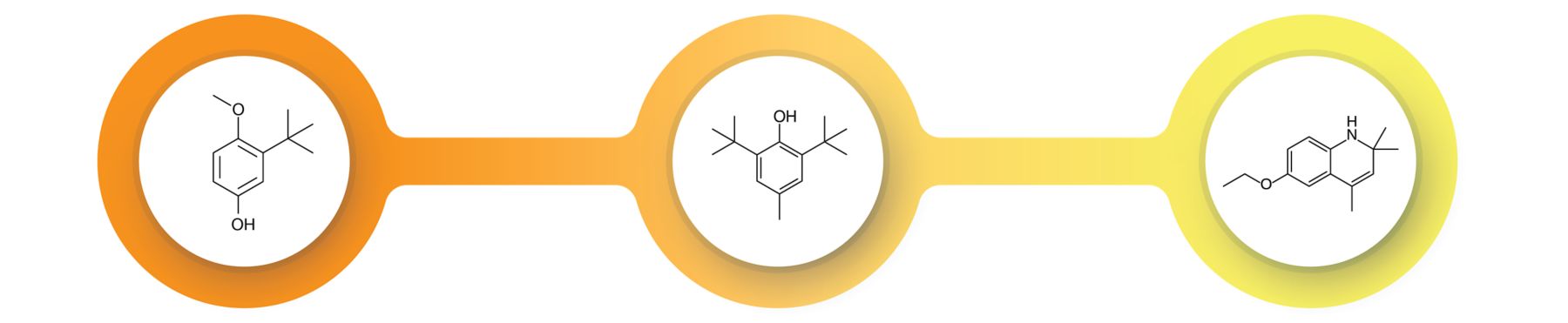 barox liquid bha bht ethoxyquin 2