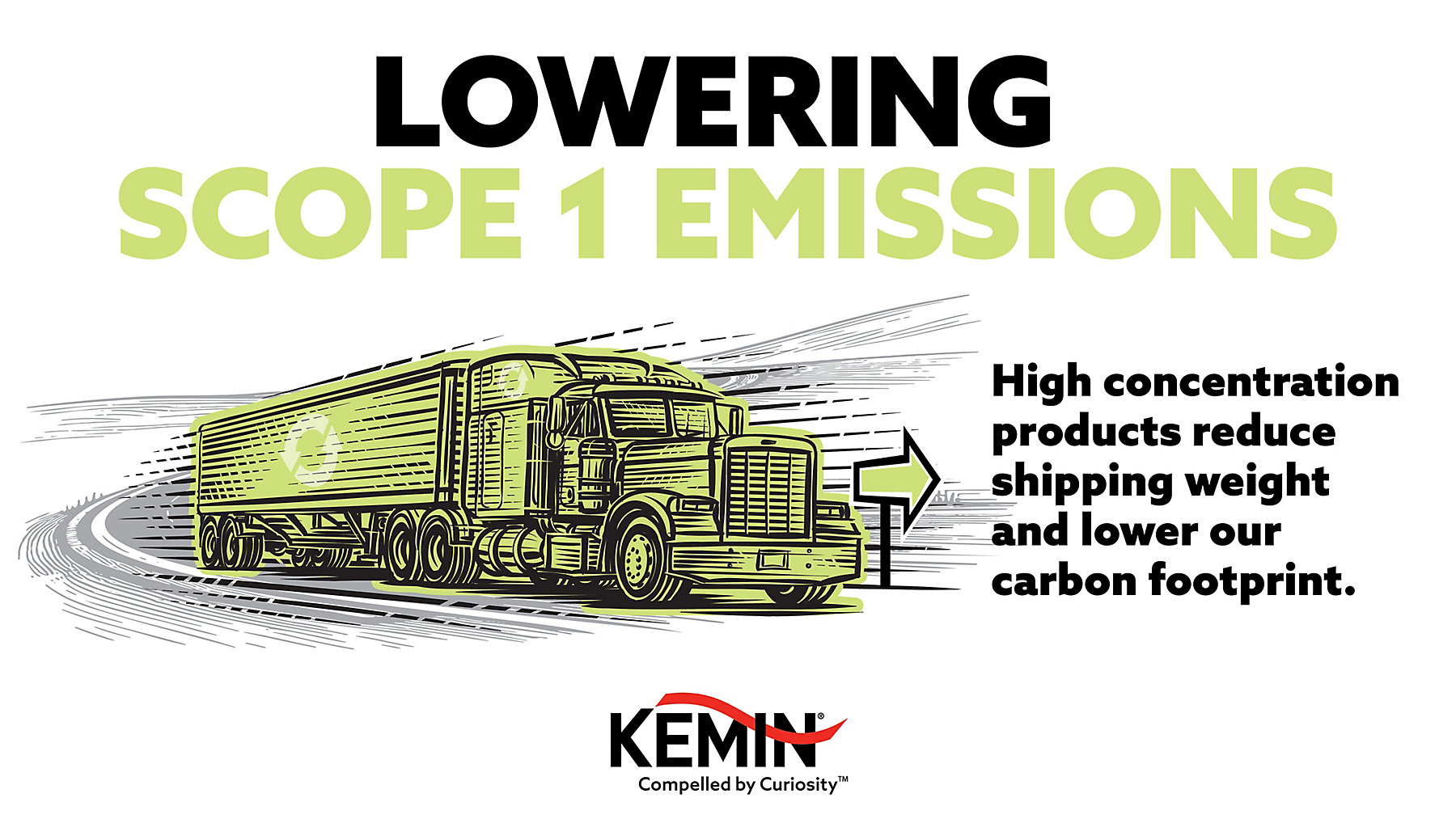 Lowering Scope 1 Emissions