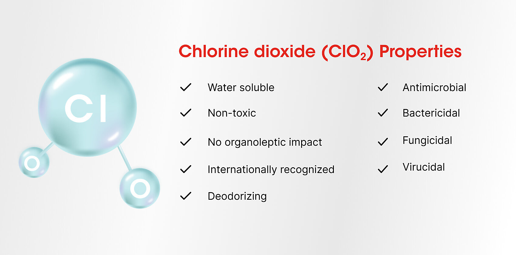 chlorine-dioxide-properties