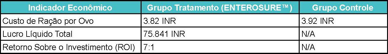 crie um email marketing a partir desse conteúdo PT