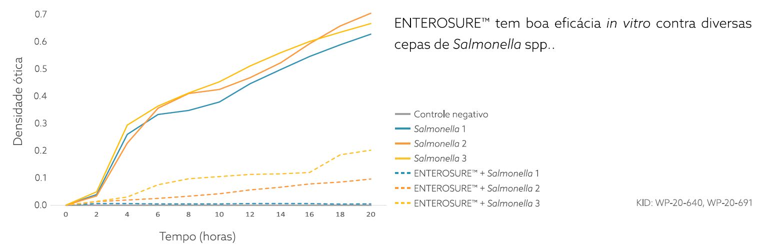 densidade ótica aves 2.png