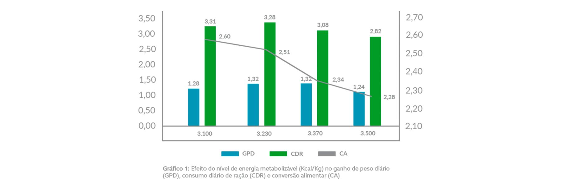 gráfico 1.png