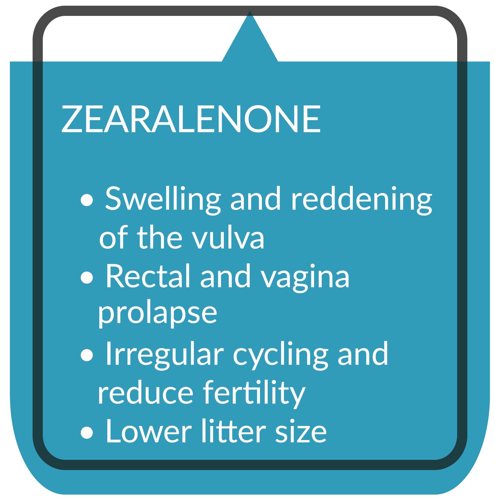 kaa Toxfin Swine infographic Zearalenone