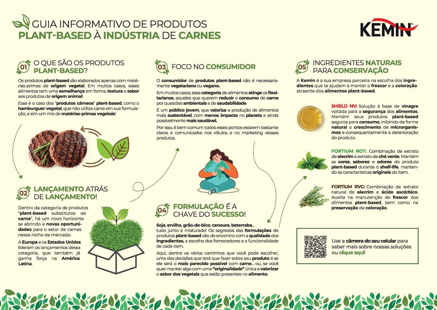 Plant based: o que sua empresa precisa saber?