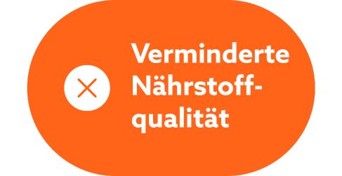 Reduced nutritional quality - reduced nutritional quality Gr