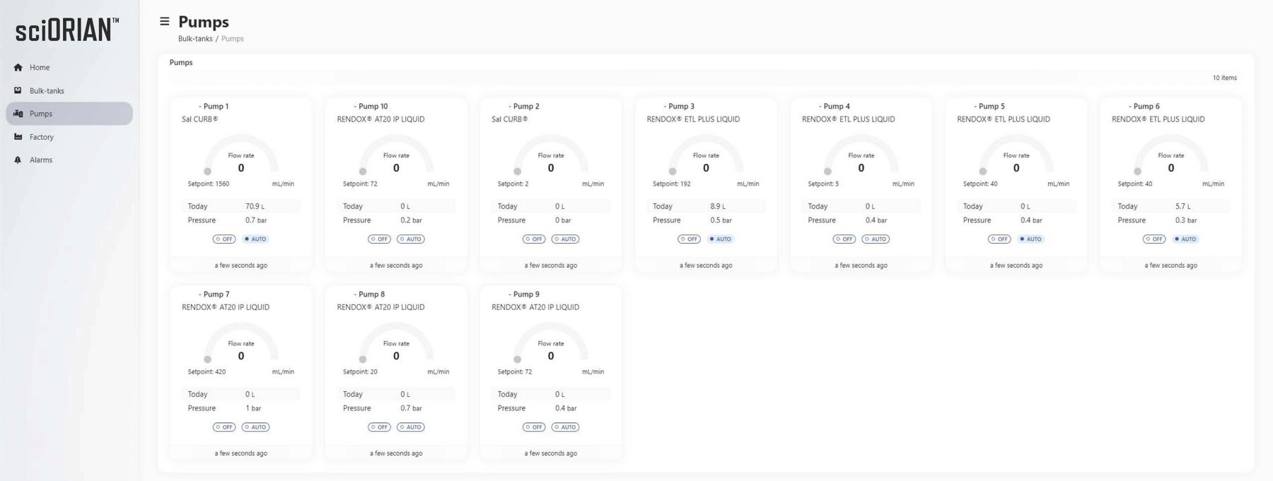 Sciorian™-pump-dashboard-crop