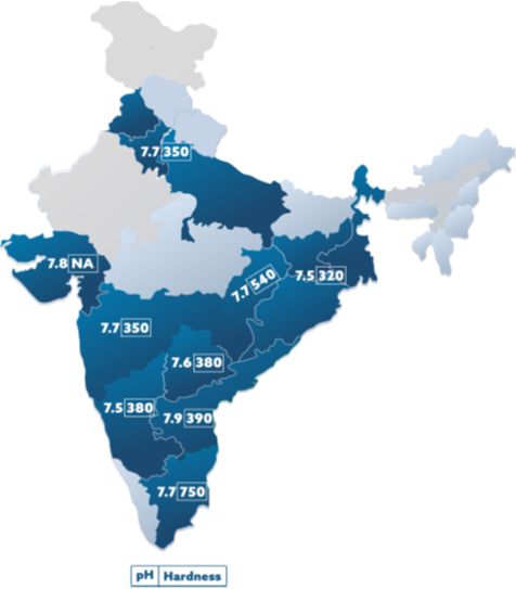 Water pH and Hardness levels in poultry drinking water across India
