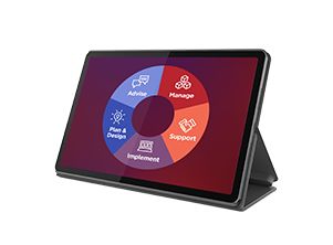 Tablet with pie chart on screen.