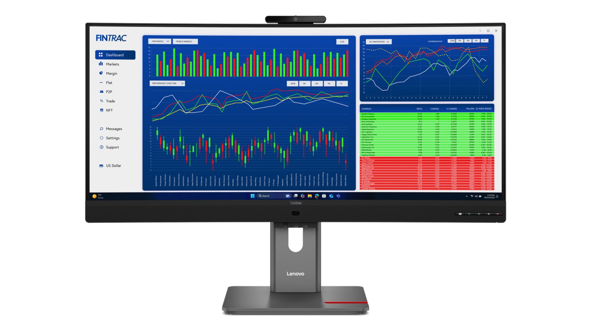 Front view, with financial transactions detailed on the display, of the ThinkVision P34WD-4v 
