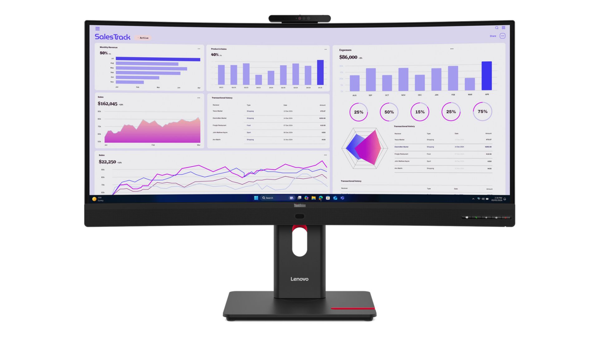 Front view, with graphs on the display, of the ThinkVision T34WD-4v monitor.  