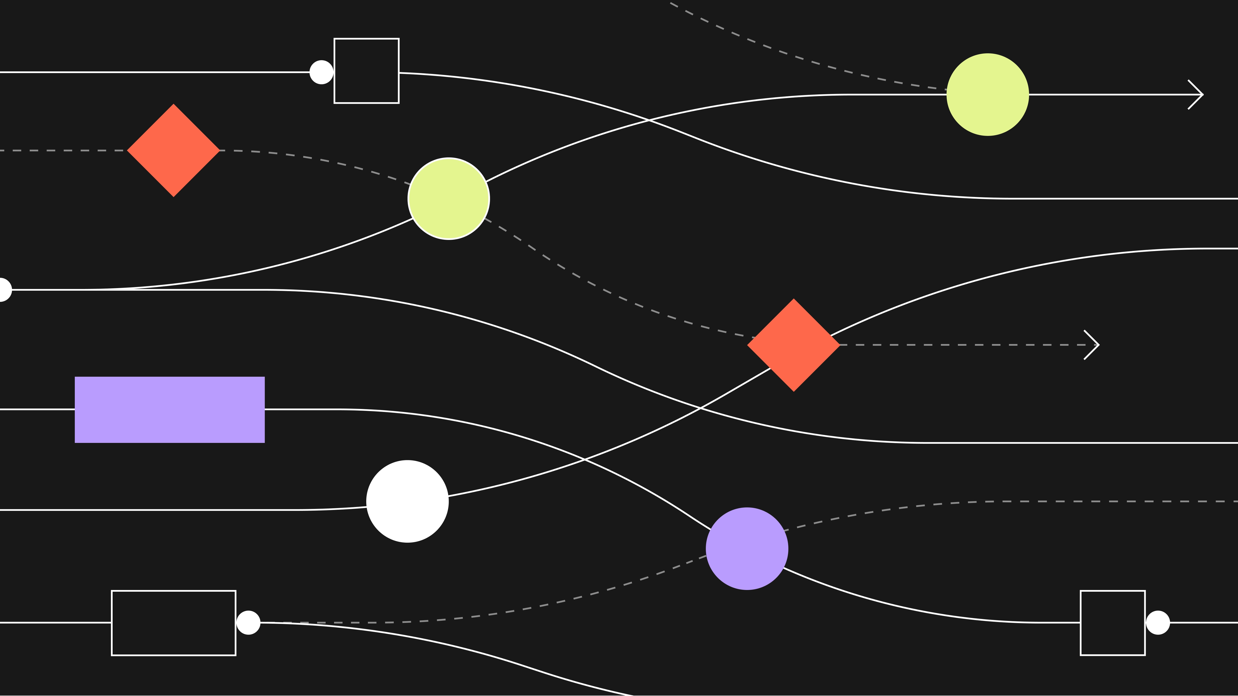 The flight of the bumble bee: Reimagining the role of customer journey maps