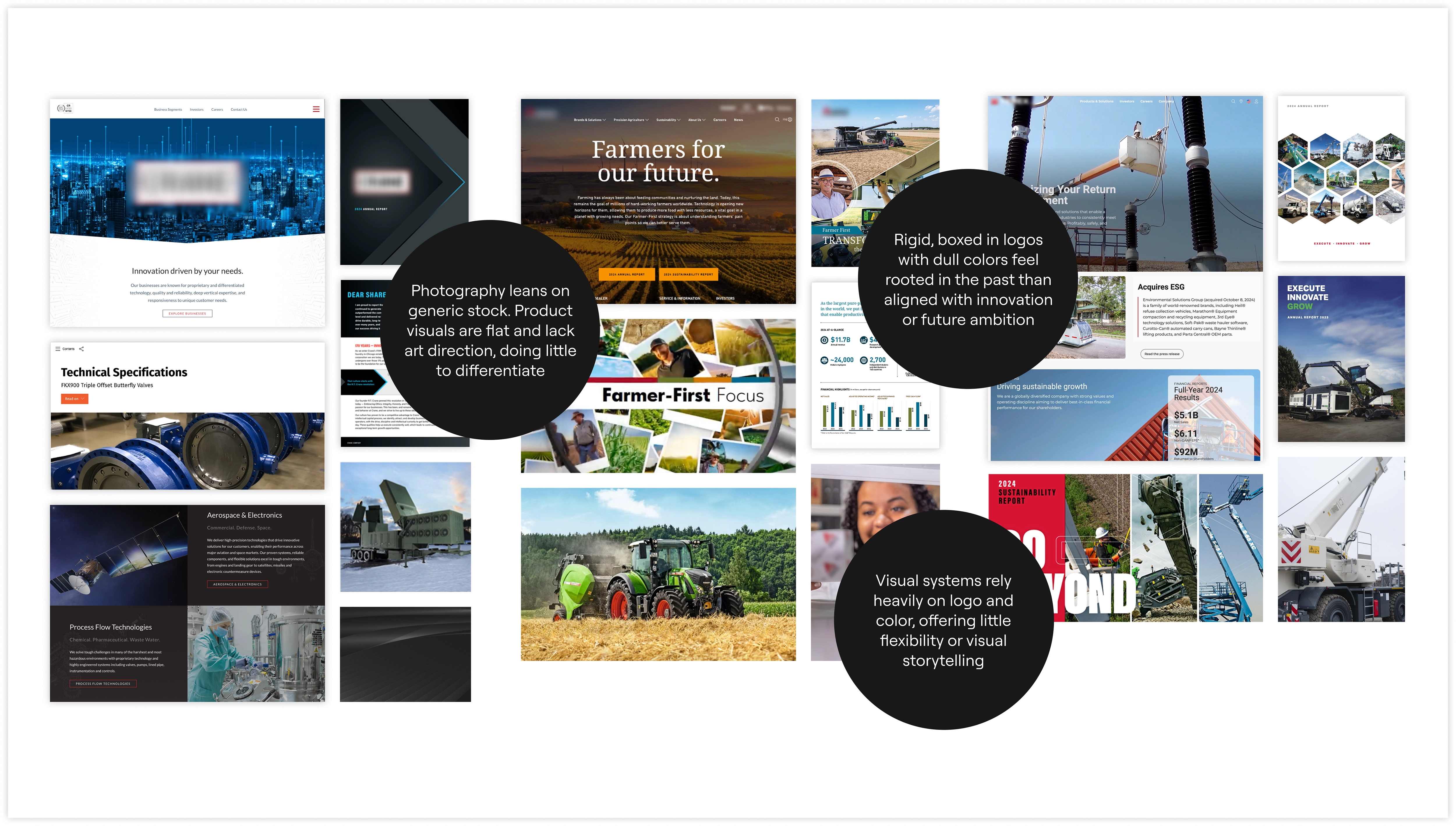 Industrial brands visual system review