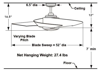 Fanimation Fans Torto Ceiling Fan Ylighting Com