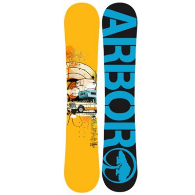 arbor formula 152