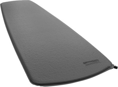 thermarest sleeping mat