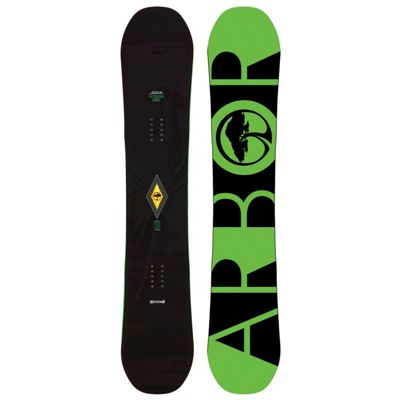 arbor formula 152