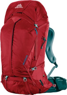 gregory contour vs baltoro