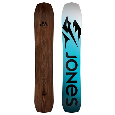 snowboard resurfacing price