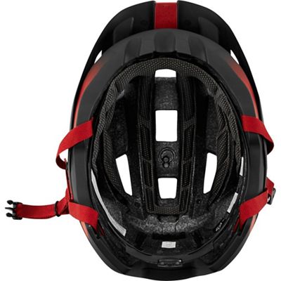 flux mips conduit helmet