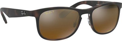 Matte Havana/Bronze Polarized
