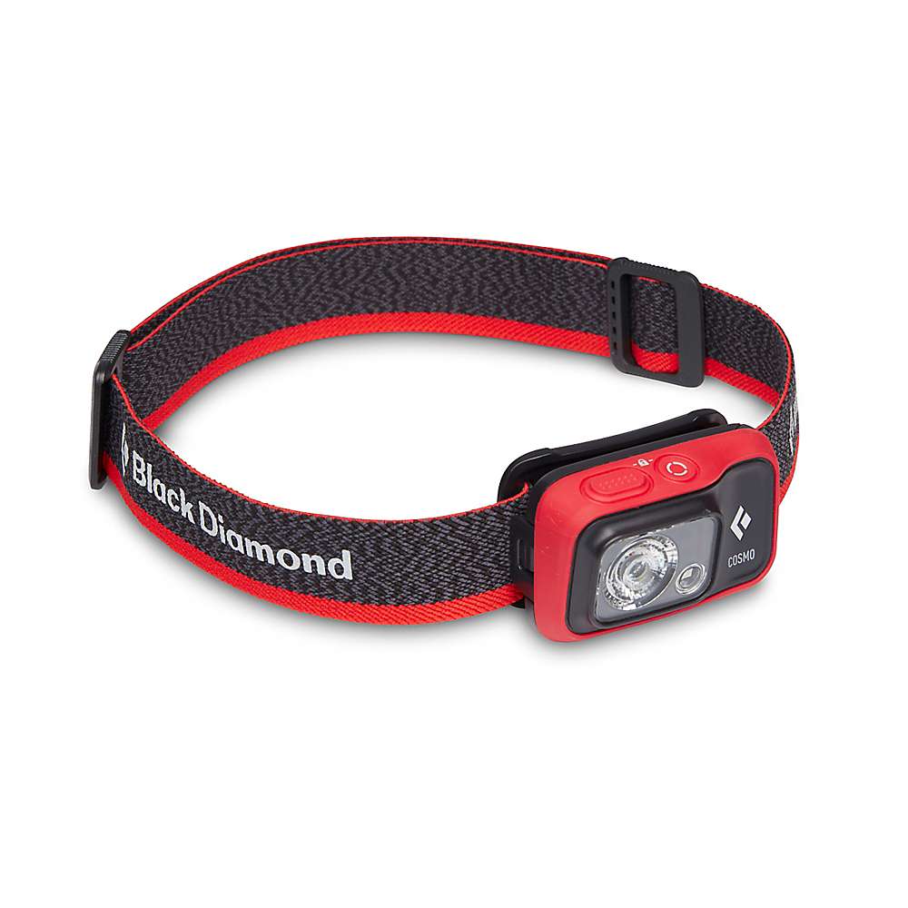 CAMP Headlamp Holders for Armour/Armour Pro 
