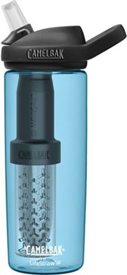 CamelBak water bottle — WIMOs Educate. Engage. Elevate