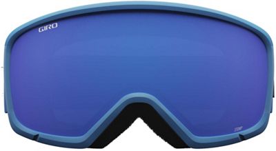 Blue Rokki Ralli