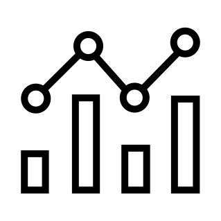 Call volume trends
