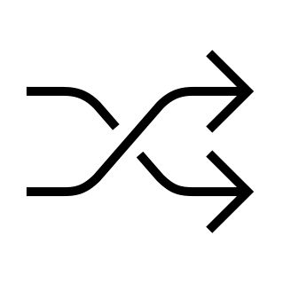Misrouted call patterns