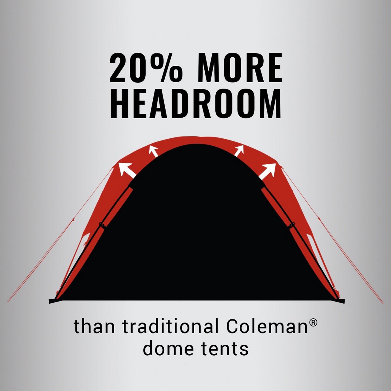 4-Person Skydome™ Camping Tent | Coleman