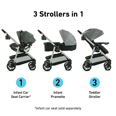 3 strollers in one infant car seat carrier infant pram and toddler stroller