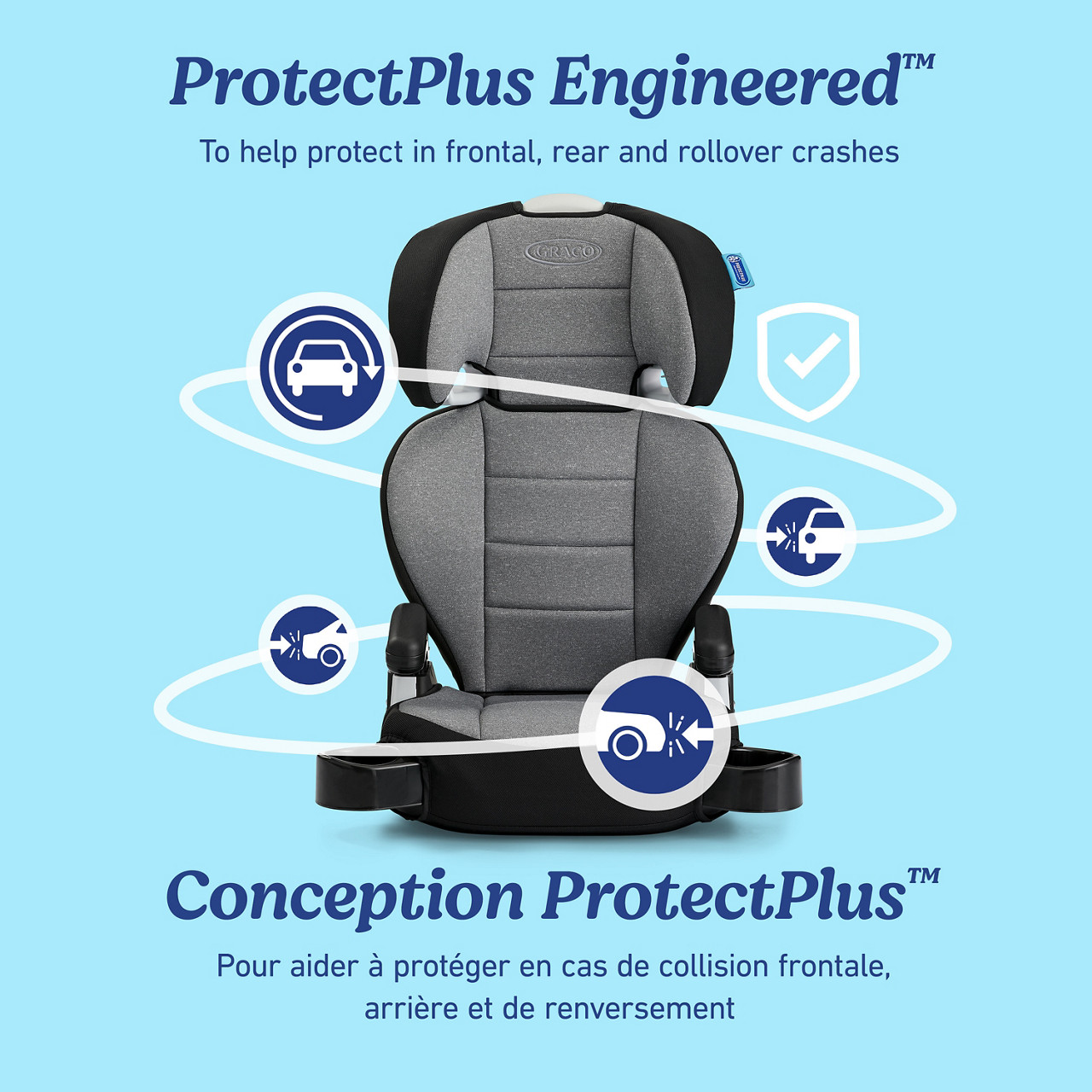 Graco TurboBooster 2.0 Highback Booster Seat