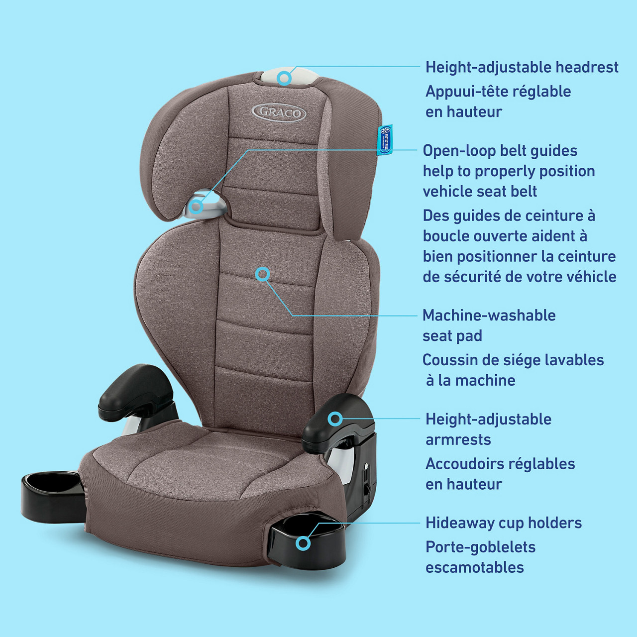 Graco TurboBooster 2.0 Highback Booster Seat