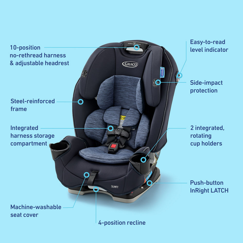 ❤️ 米国仕様)Gracoチャイルドシート SlimFit 3-in-1 SlimFit® 3-in-1 Car Seat | Graco Baby