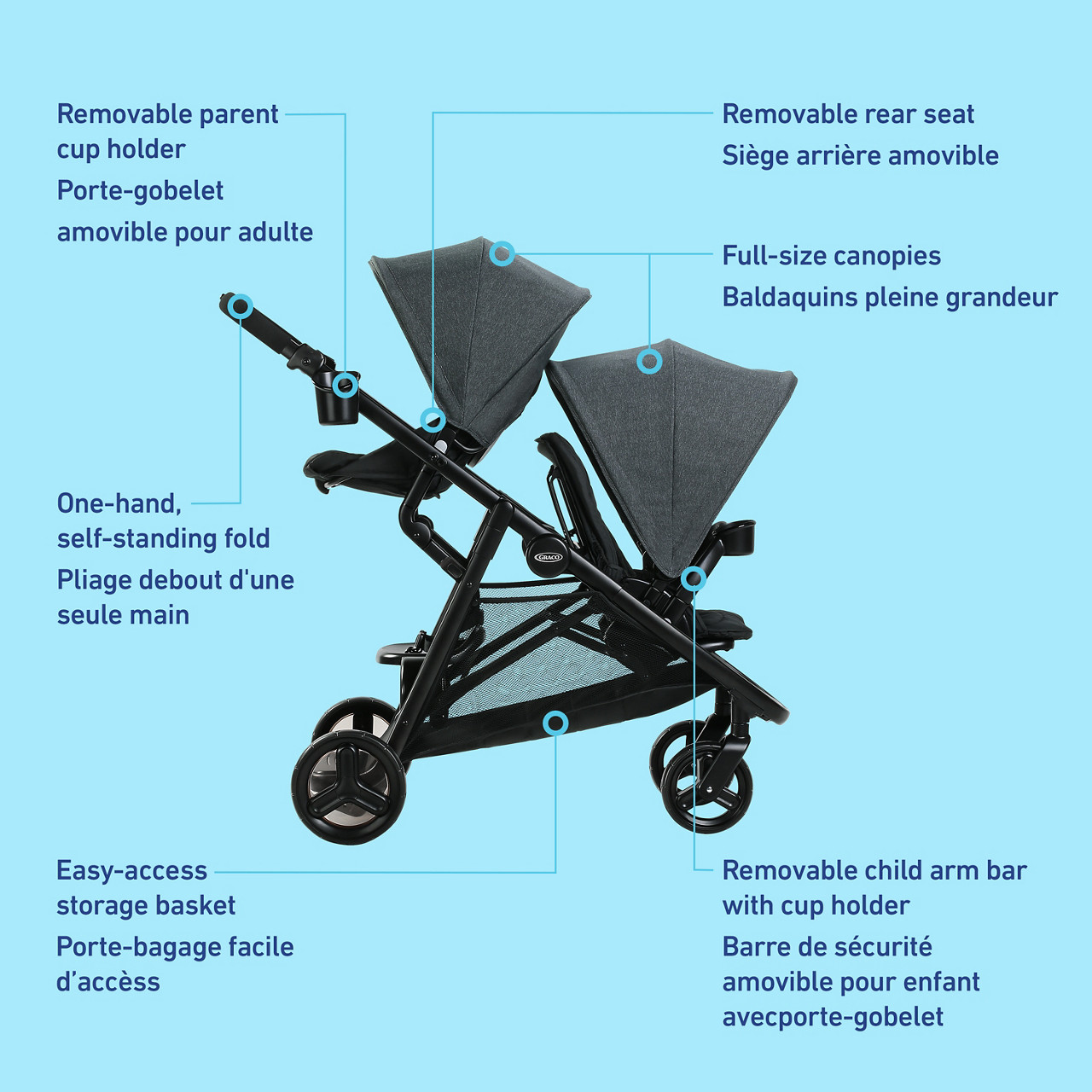 グレコ Ready2Grow 2.0 ダブル ストローラー Ready2Grow™ 2.0 Double Stroller | Graco Baby