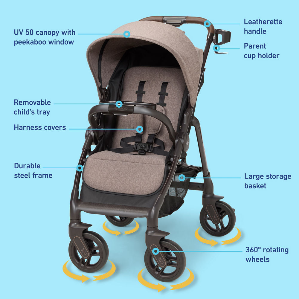 larktale caravan stroller wagon chassis Coupe Quad Compact Stroller/Wagon bugaboo owl Ideal for parks Graco Pack 'n Play Color:black-orange-yellow/gold scale