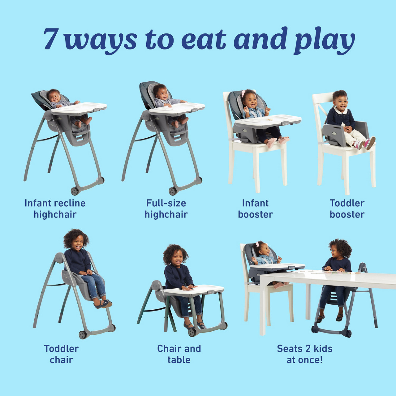 Table2Table™ Premier Fold 7-in-1 High Chair | Graco Baby