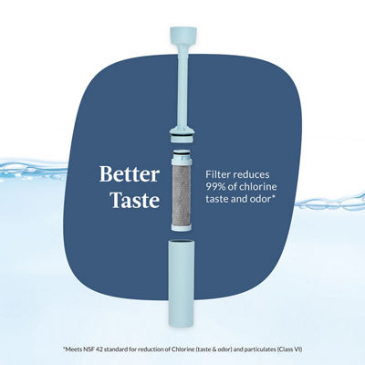 Contigo&reg; Wells Plastic Filter Water Bottle with AUTOSPOUT&reg; Straw Lid, 32 Oz.