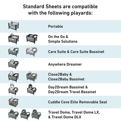 playard sheet compatibility chart
