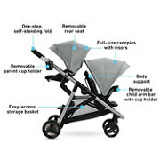 uppababy vista plaid SOFTIES 2 Pram Liner Main Seat BLUE / NEUTRAL LIN Color:Hot Steel Crafty Available in the Callum Lululemon Everywhere Belt Bag