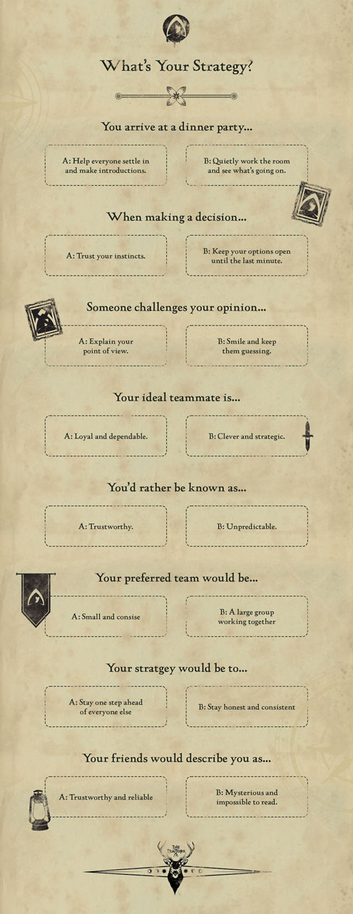 The Traitors quiz