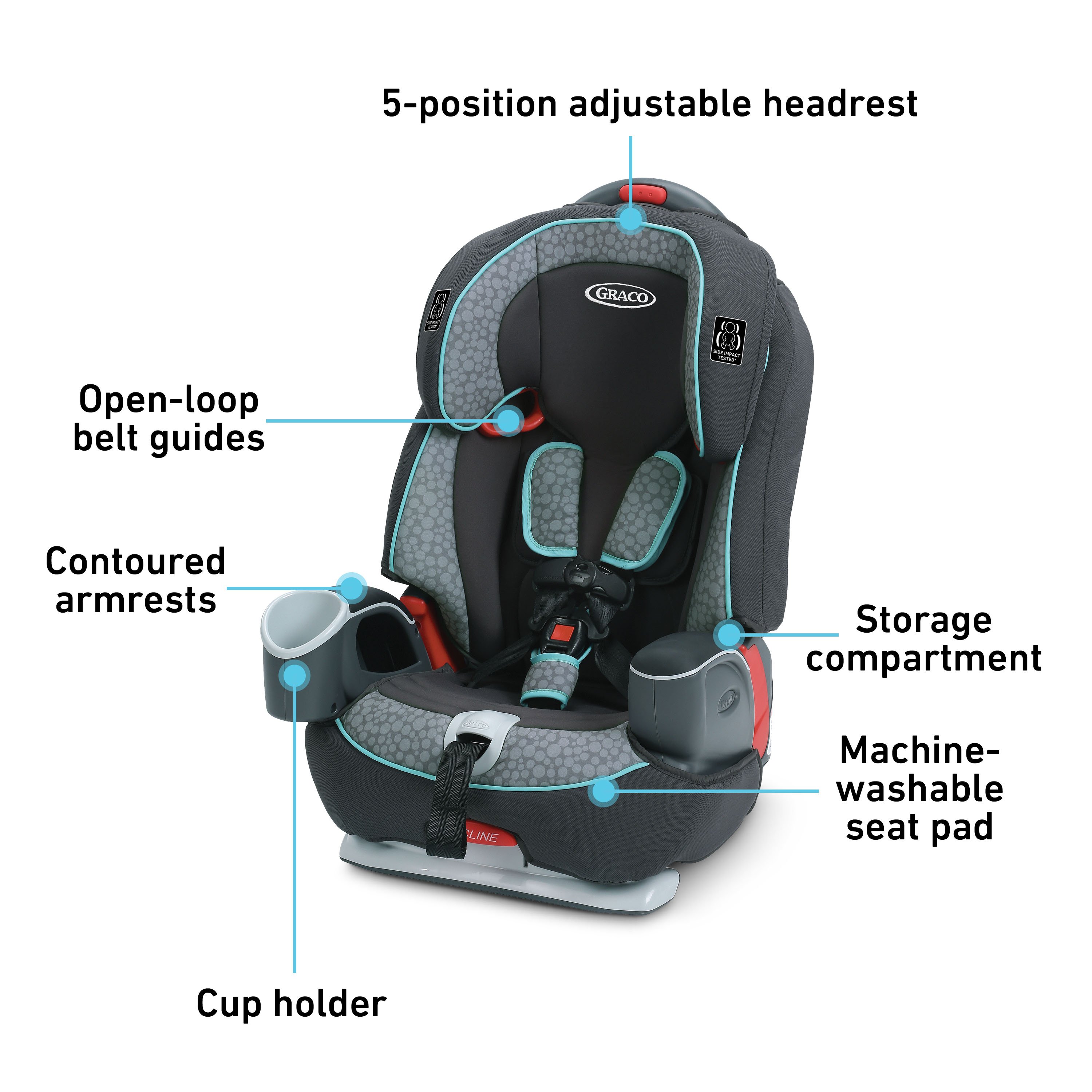 graco car seat holder