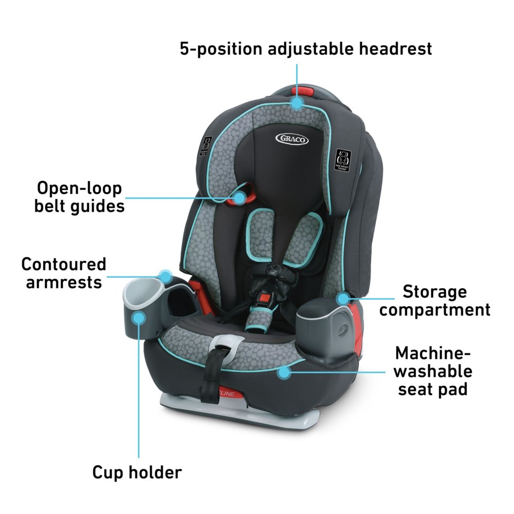 Graco Nautilus 65 3 In 1 Harness Booster Car Seat Baby - Graco Booster Seat Spare Parts