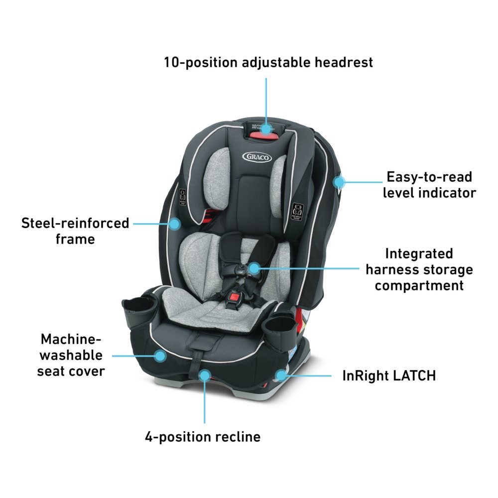 Graco Slimfit All In One Car Seat Baby - Graco Booster Seat Spare Parts