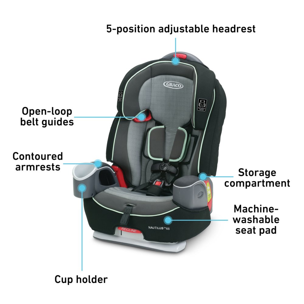 Graco Car Seat Nautilus Installation Velcromag