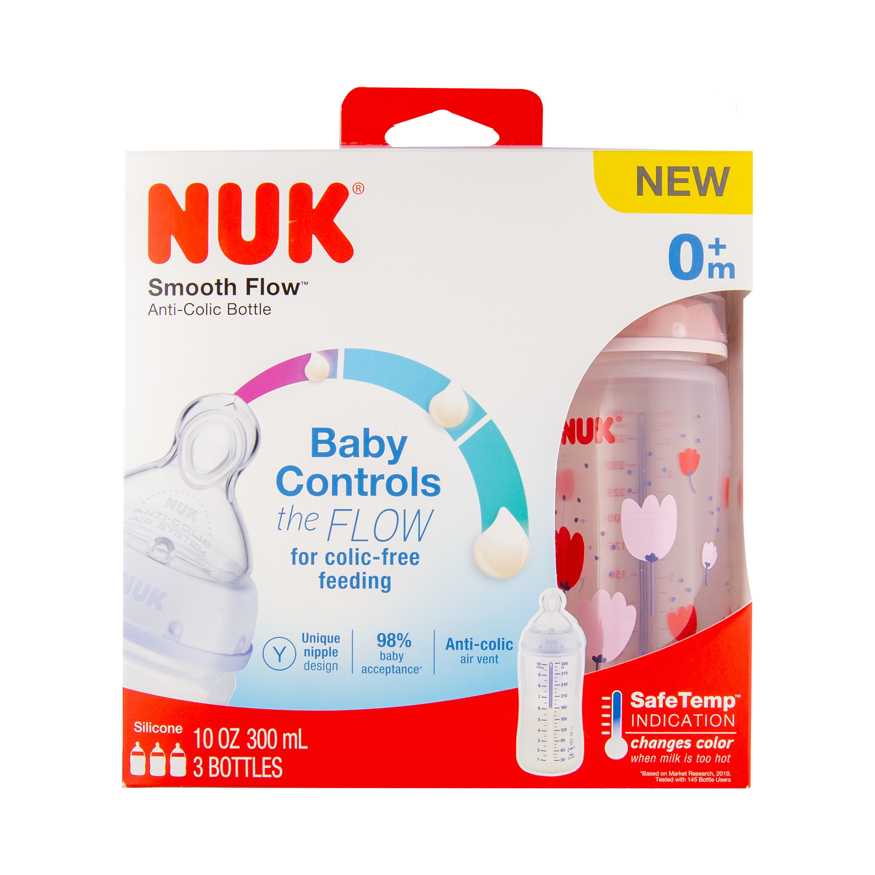 nuk flow rates