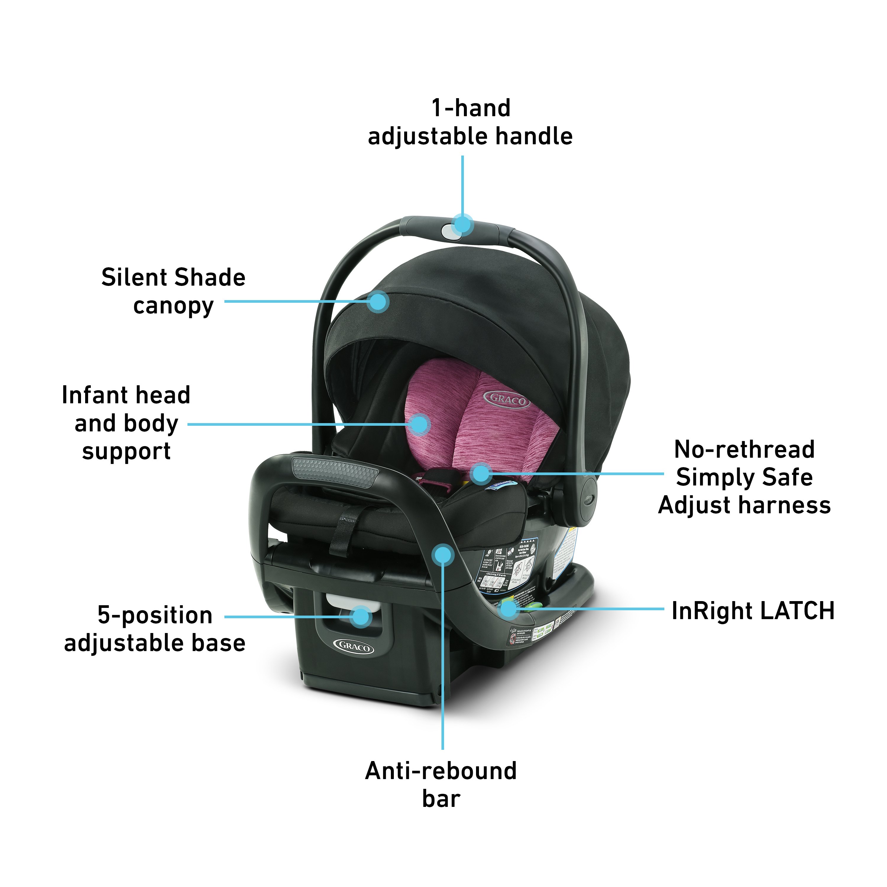 graco car seat stroller