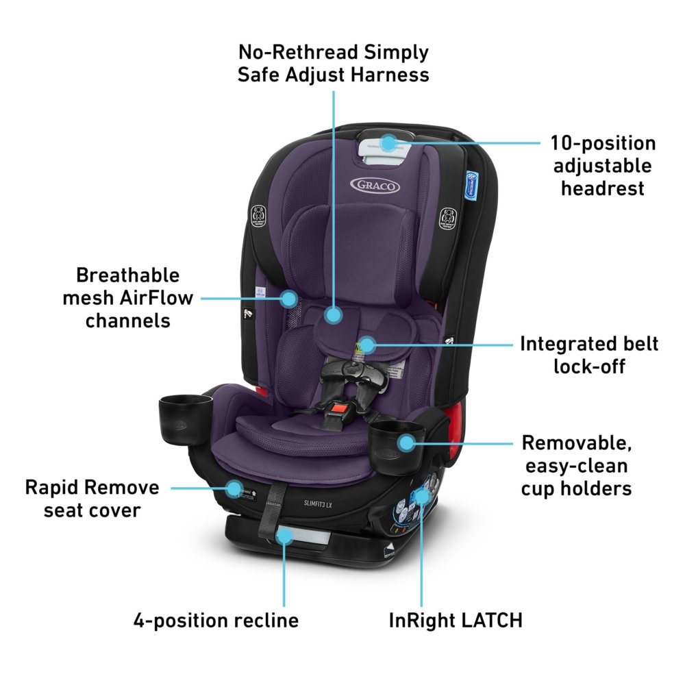 Graco Slimfit3 Lx 3 In 1 Car Seat Baby - How To Install Graco 3 In 1 Car Seat With Seatbelt